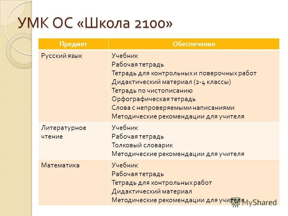 Школьная форма: аргументы за и против