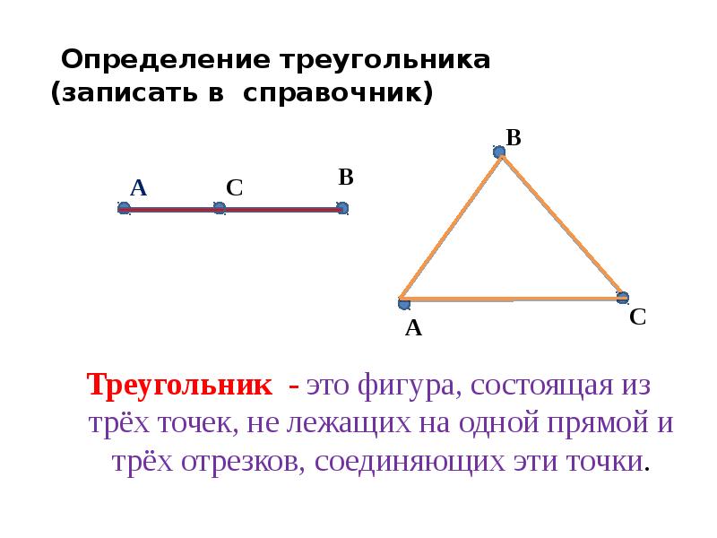 Треугольник и его виды / геометрия / справочник по математике 5-9 класс