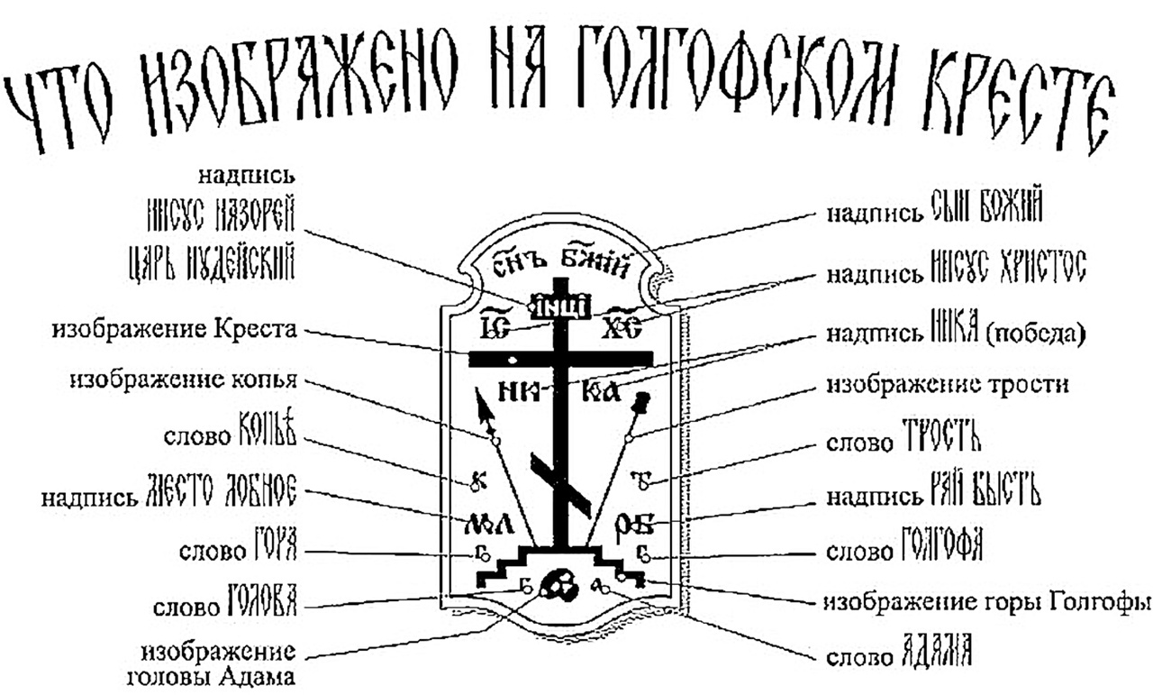 Гембель что это значит по еврейски: полное объяснение и происхождение термина