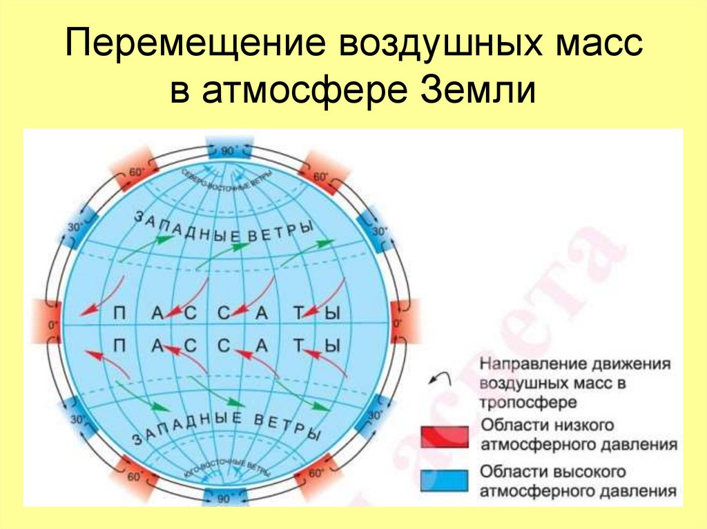 Ветры на байкале: баргузин, верховик, култук, горная, сарма, ангара. озеро байкал