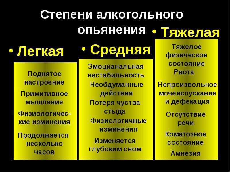 Спонтанное самовозгорание человека – феномен пирокинеза