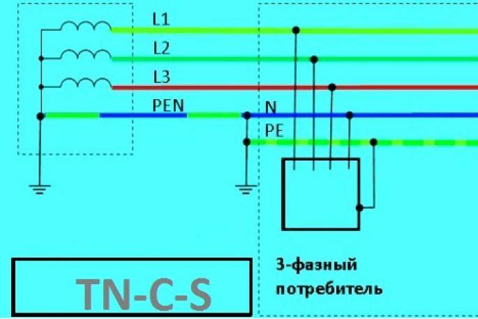 Гид по квитанции «тнс энерго»  «тнс энерго ростов-на-дону»
