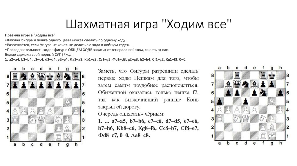 Значение выражения "ферзь бомбейский": интерпретация и происхождение термина