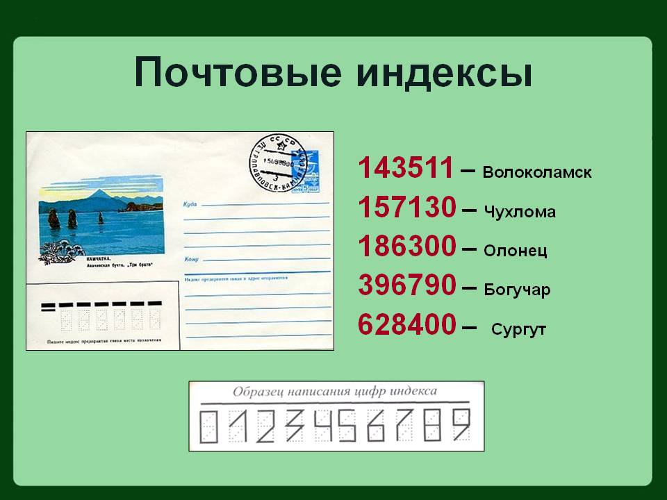 Индекс адреса проживания: понятие, значение и функции