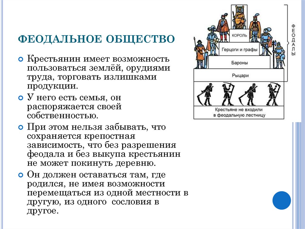 Рассказ о жизни крестьян в средние века 6 класс по плану - граматика и образование на pisanino.ru
