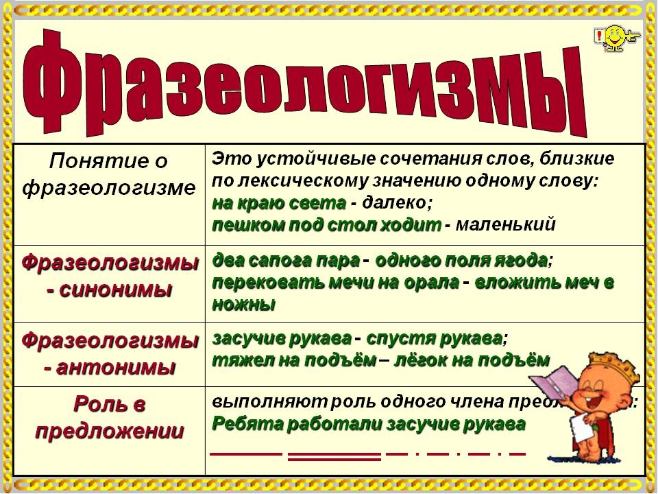 10 самых интересных фразеологизмов: удивительные выражения в русском языке