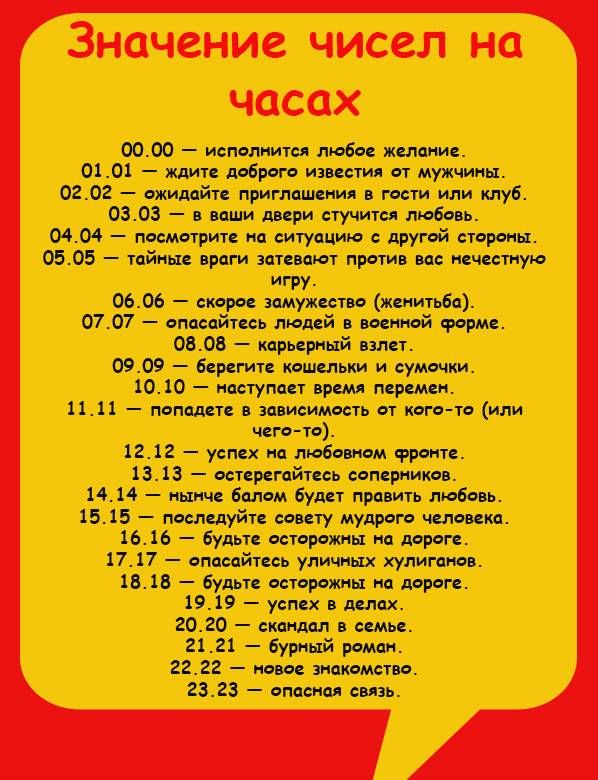 Тайные знаки: как опознать расиста (35 фото). тайна 1488. что такое четырнадцать/восемьдесят восемь