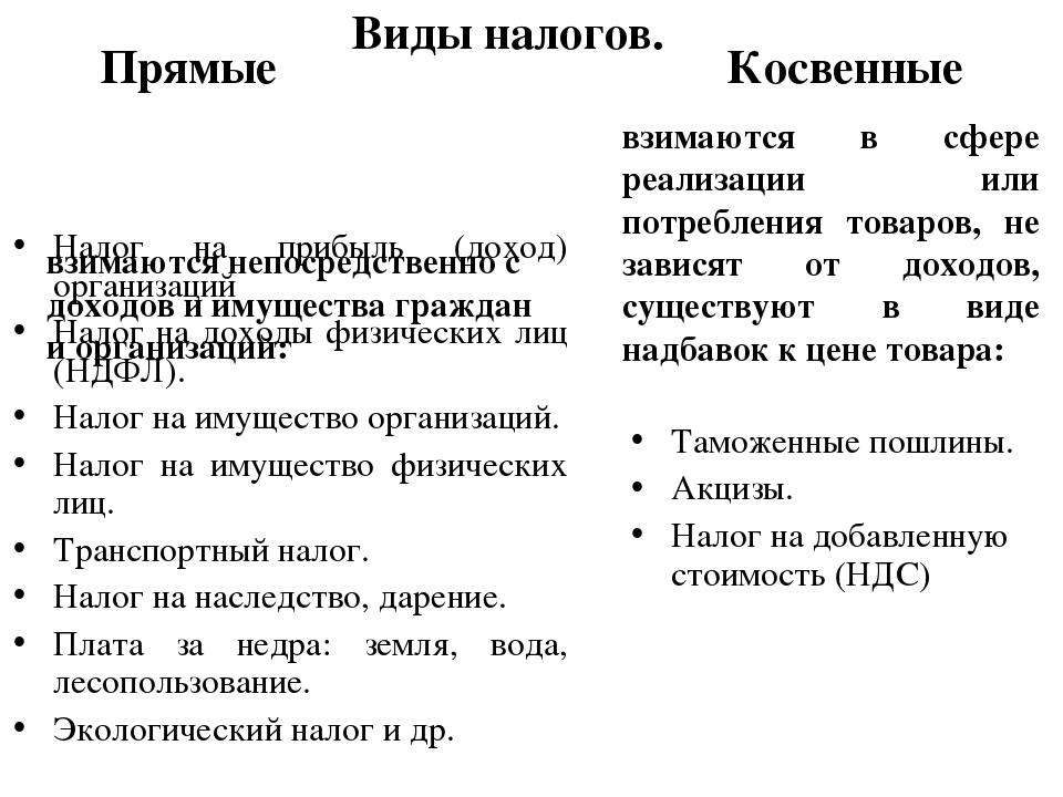 Пропорциональный налог: что это такое и как это работает