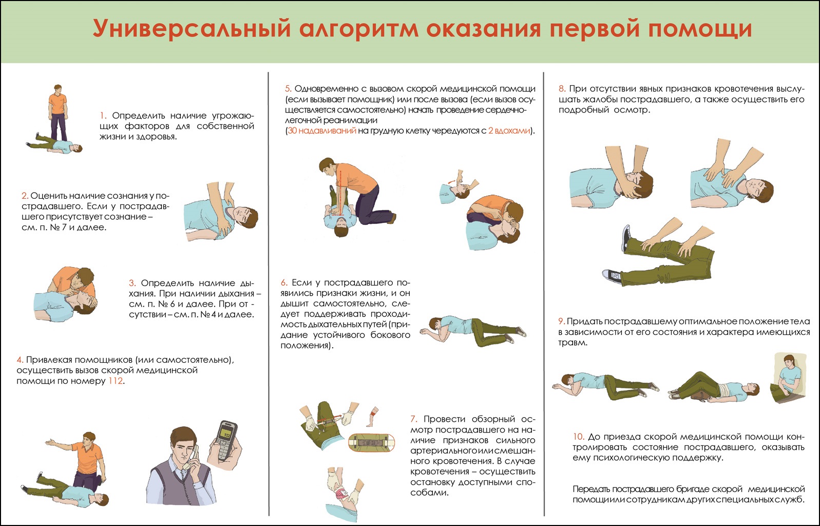 Оперативная поддержка - определение термина