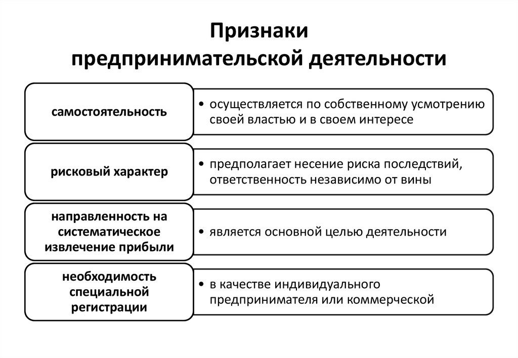 Что такое застенчивость — признаки, причины, способы борьбы