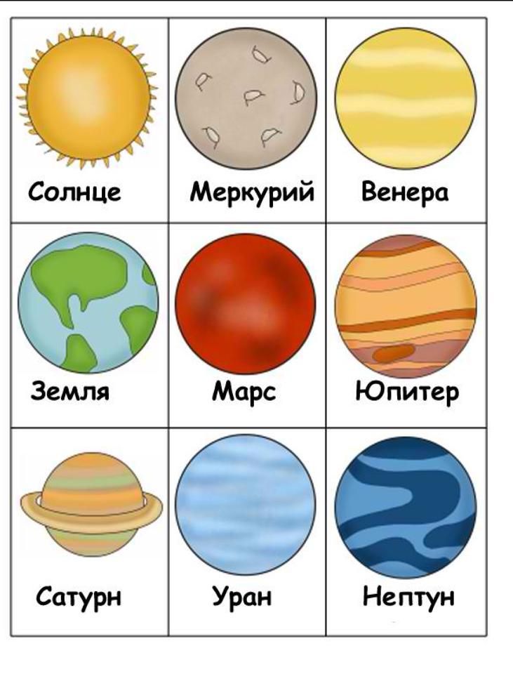 Планета уран: самая холодная планета