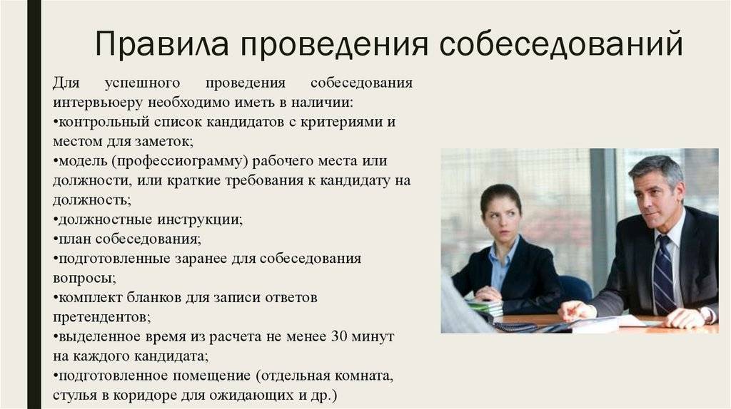 Собеседование в банке — собеседование в банке от а до я