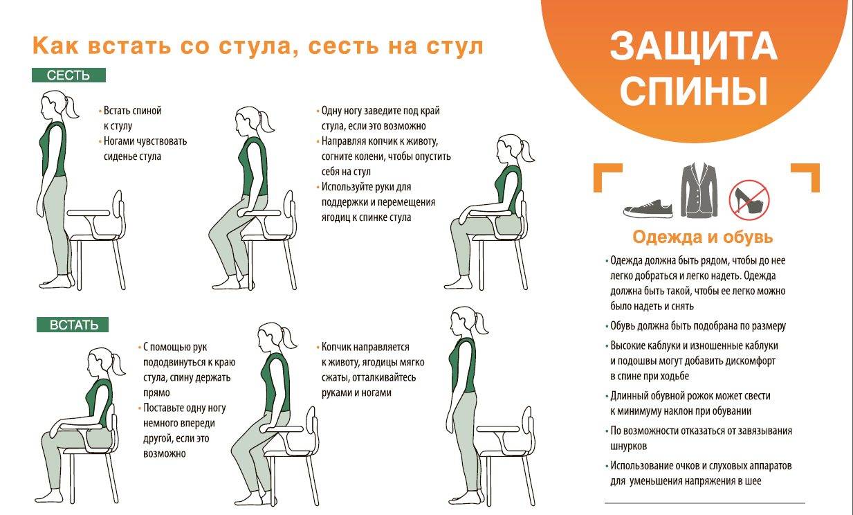 Что означает выражение "болтать ногами" и как его использовать правильно