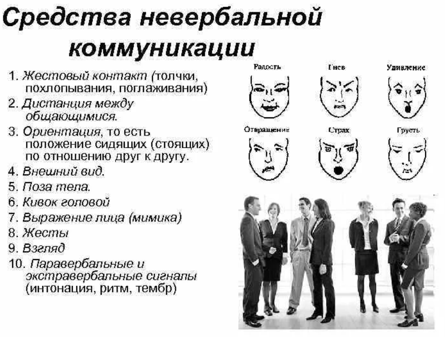 Язык жестов что значит мизинец вверх