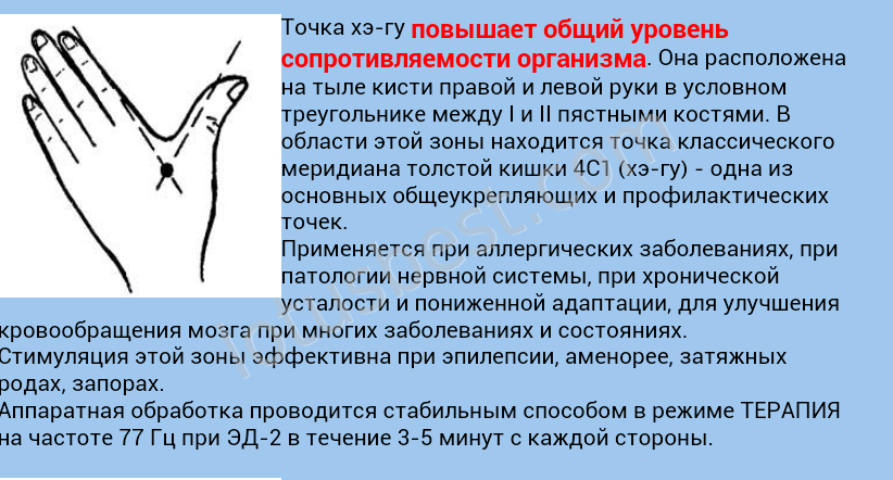 Секреты психологии: 47 типов жестов и что они означают