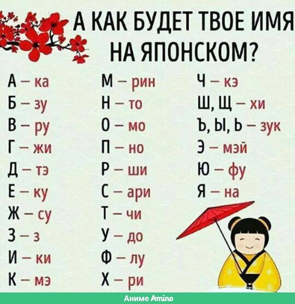 Hajime перевод miyagi (мияги) - что означает и как переводится на русский язык?