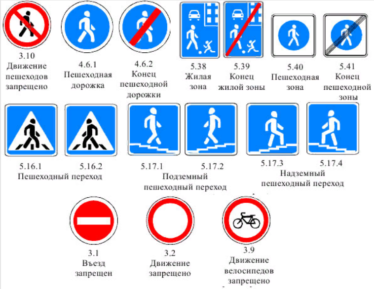 Что означают символы круг и три палки в различных сферах жизни и искусства? - stellarsyncs.ru