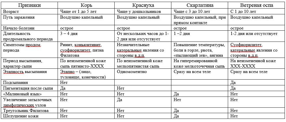 Манга