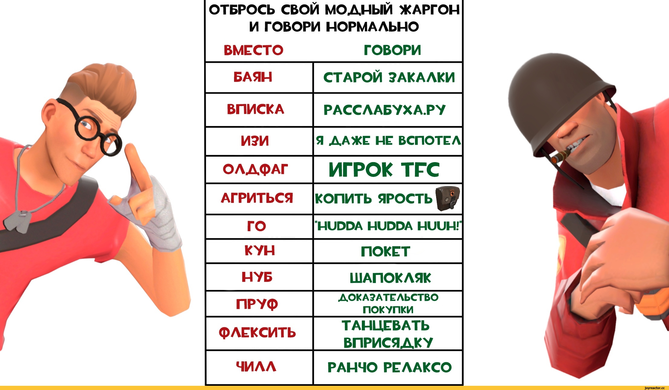 Что значит "выписать" мужика Дневник интроверта Дзен