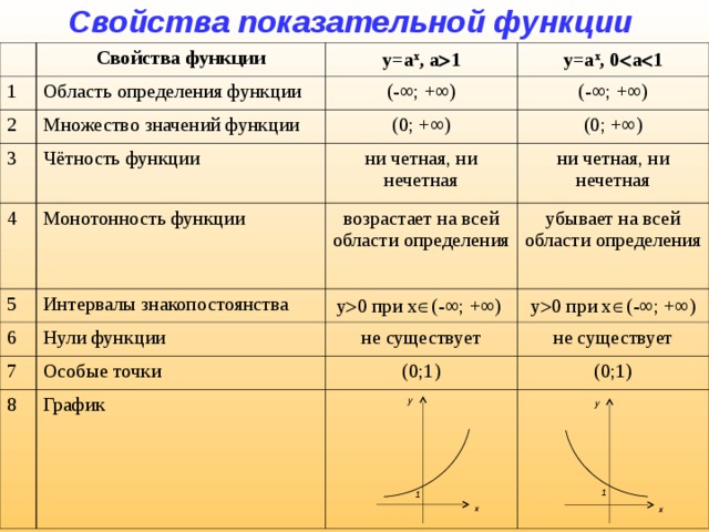 Методы научного исследования: классификация, примеры, методика и методология