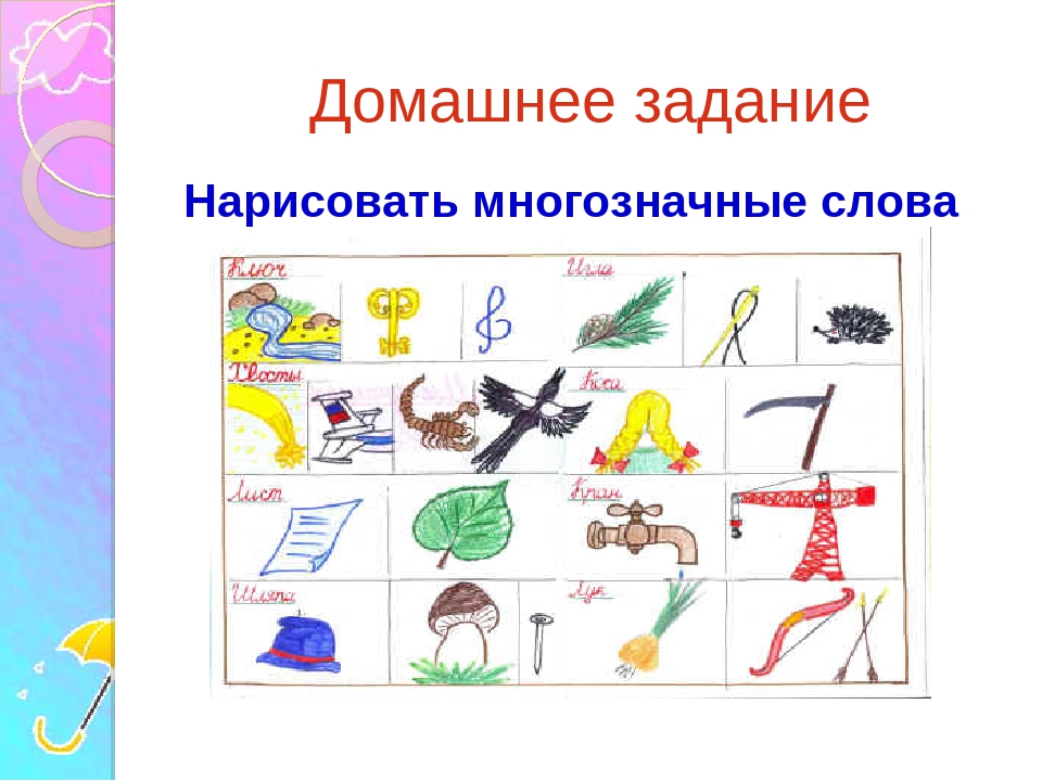 Понятие двусмысленности и его интерпретации - разбираем, что значит двояко