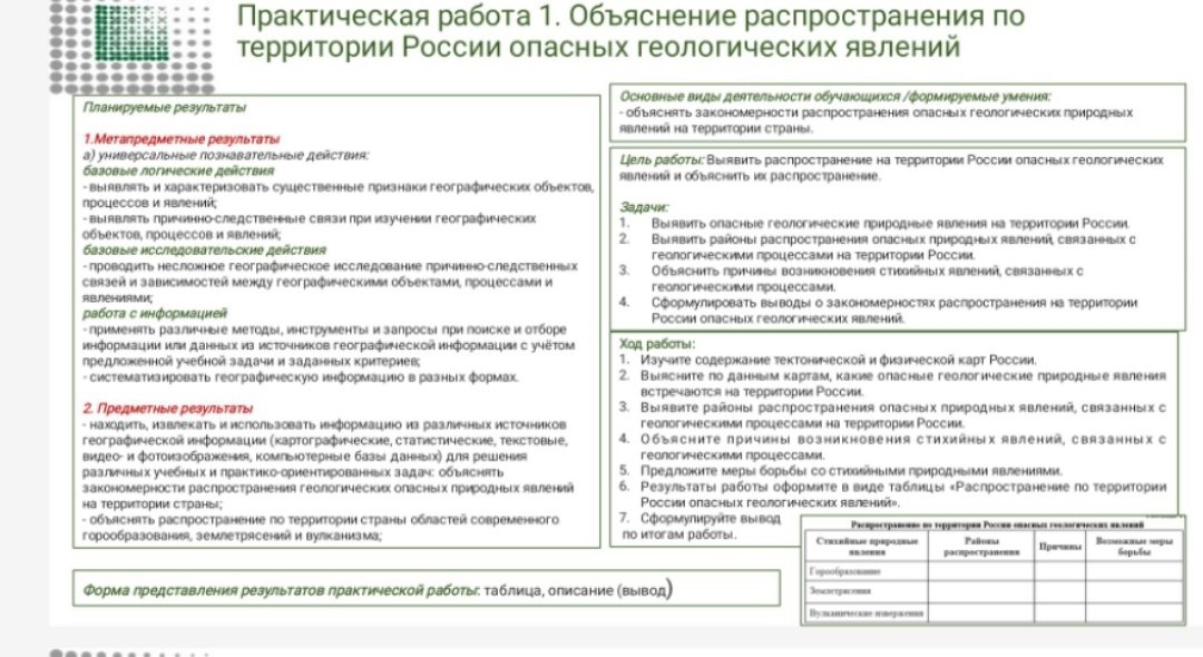 12 типов границ и их характеристики - наука - 2024