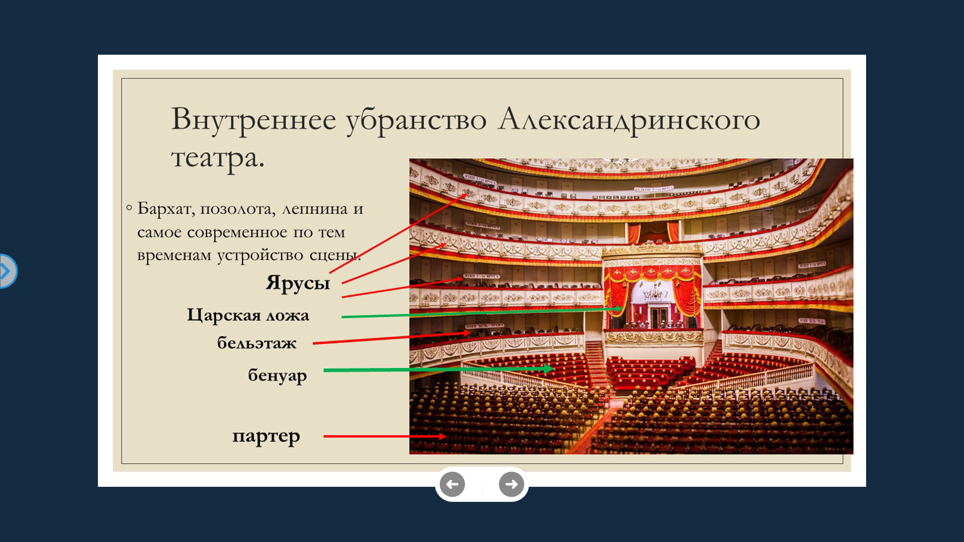 Места за креслами александринского театра: что это означает и как получить