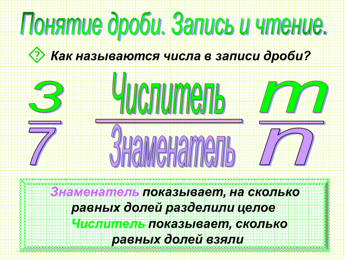 Обыкновенные дроби
