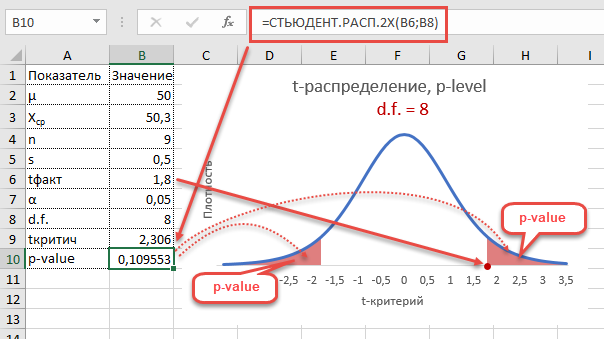 До новых встреч: что это значит и как оно влияет на нас?