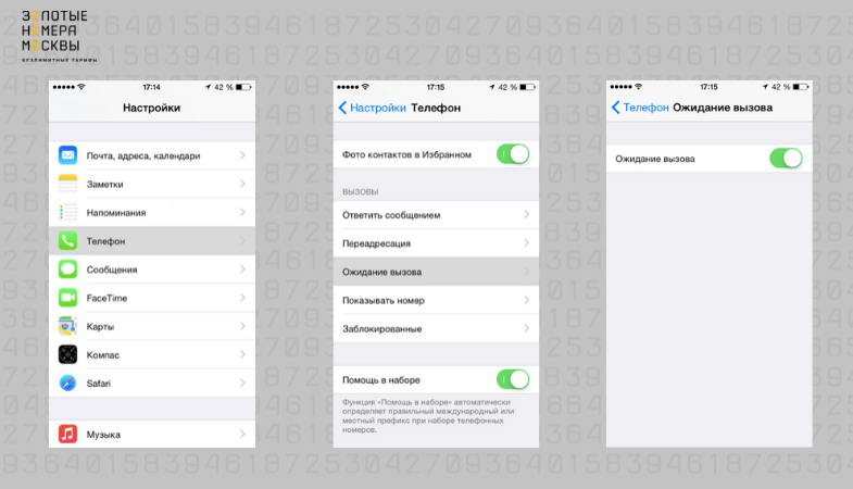 Что значит время ожидания истекло когда звонишь