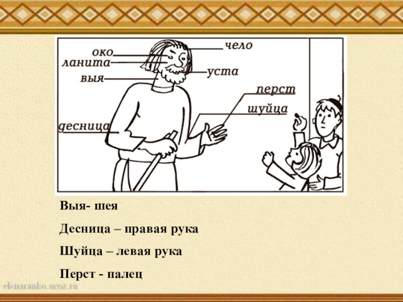 Что такое ошую и одесную: особенности и применение