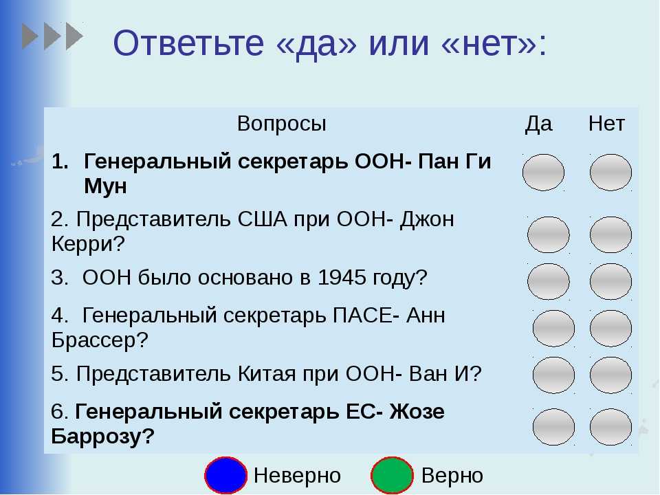 Какие вопросы ты задашь, если мой ответ будет "да"? - pouznavaivse.ru