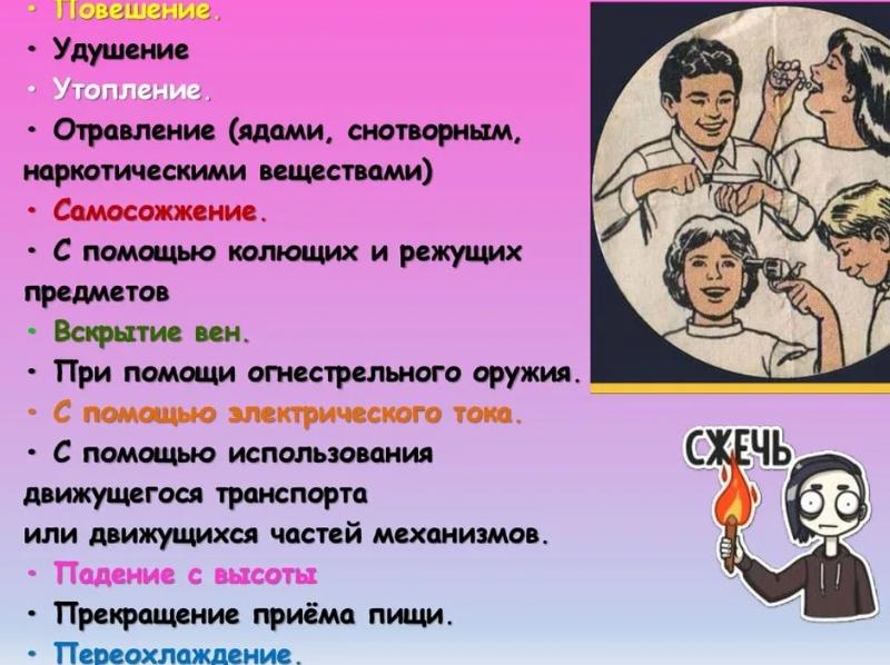 8 признаков моральной убийства: как понять, что человек в ужасном состоянии