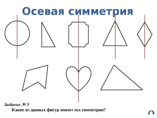 Симметричные фигуры во 2 классе математики: понятие и примеры