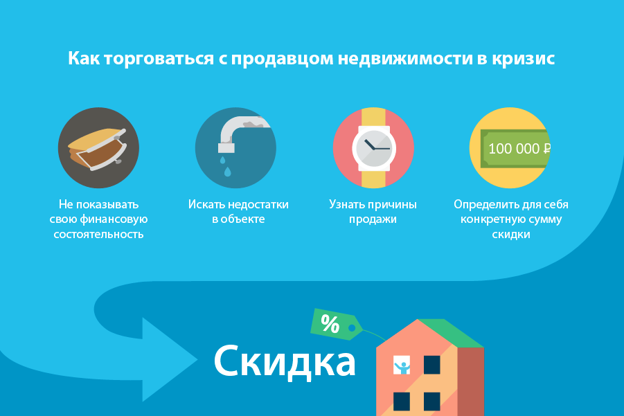 Что такое чистая продажа, зачем пишут, что квартира в задатке, и другие вопросы покупателей недвижимости