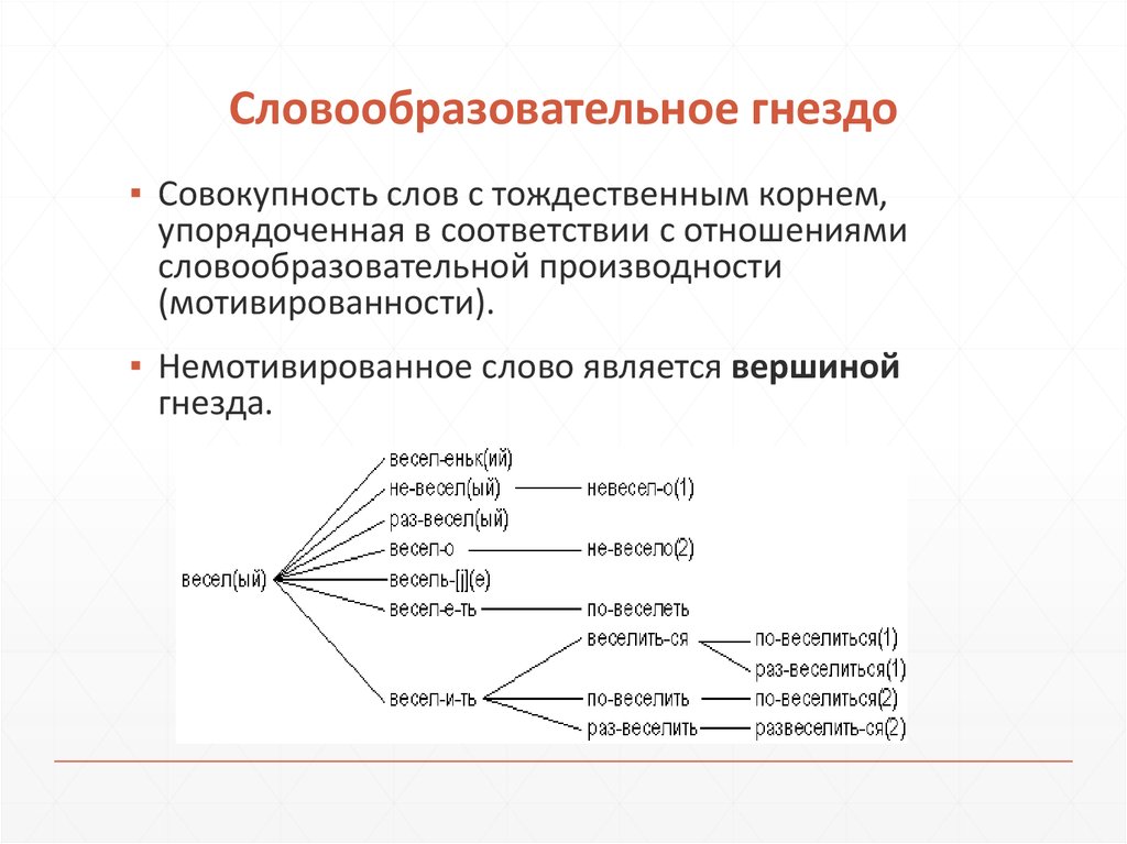 Добавление окончания к слову и его значение