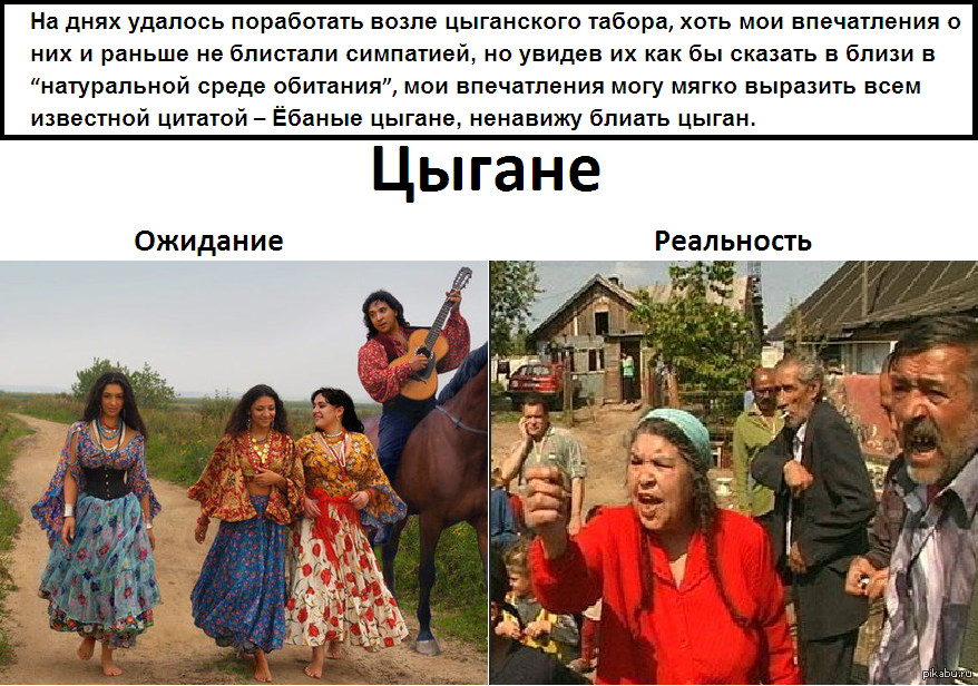 Цыганский табор: что это значит?