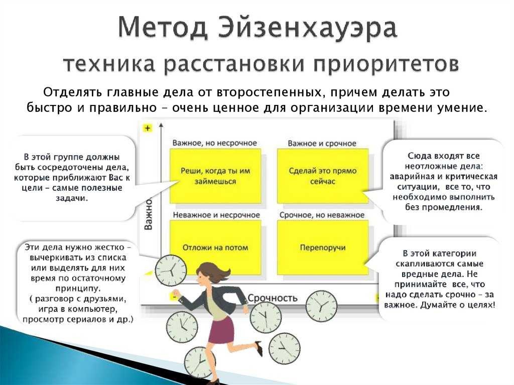 Какова периодичность и от чего она зависит: подробности и объяснения