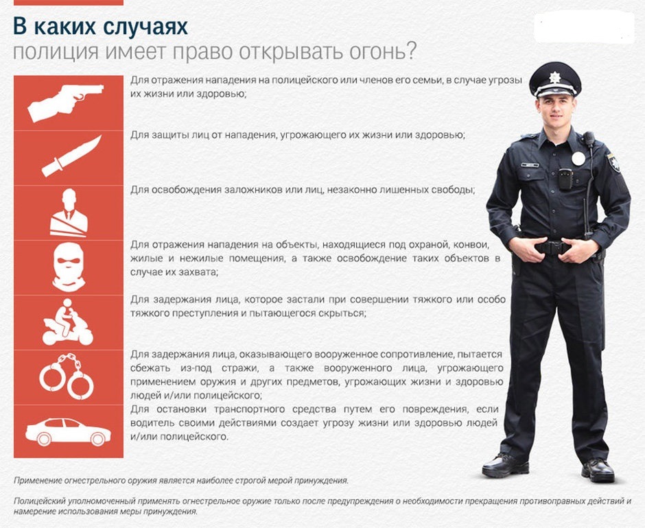 Как называется звание начальника полиции? всего найдено 24 варианта ответов