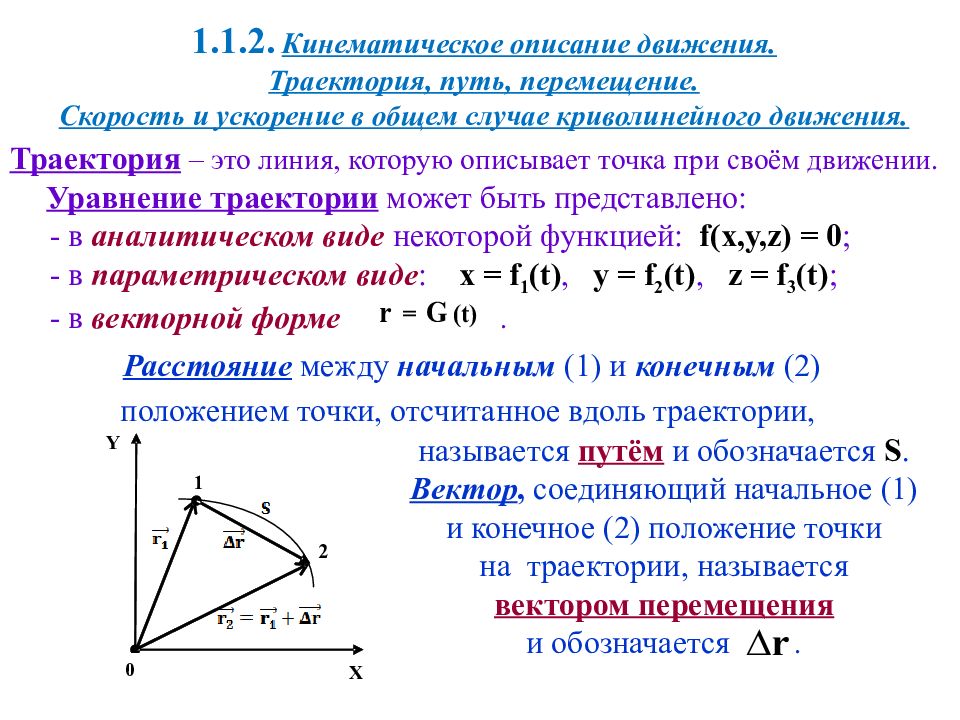 Реверсивное движение: преимущества и способы организации