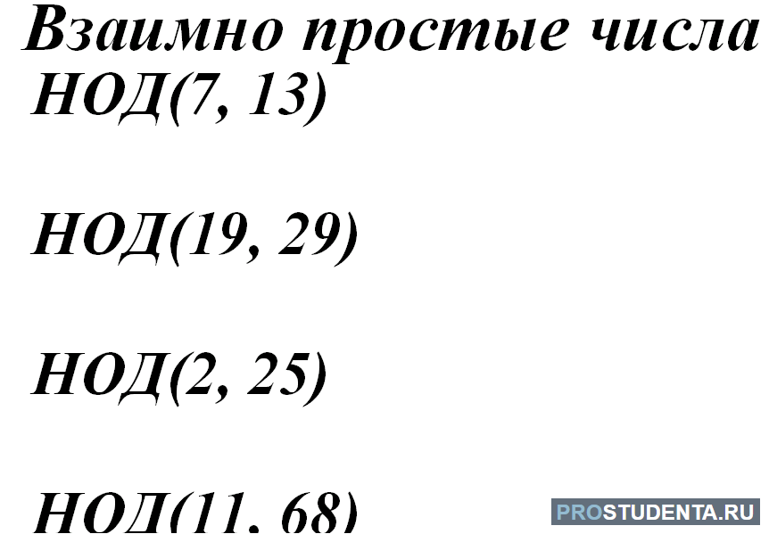 Натуральные числа