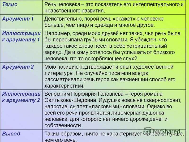 Сторонник партии: кто это и что значит?