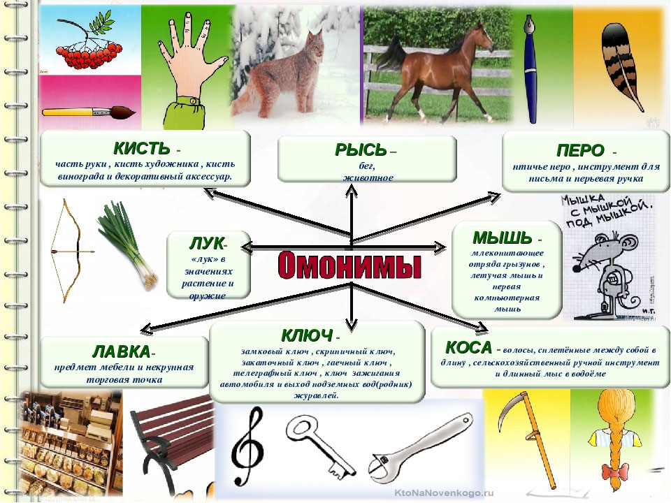 Манать: значение и особенности слова