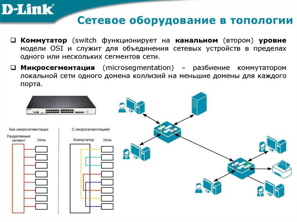 Коммутационное оборудование - какие бывают типы и чем они отличаются? основные особенности при выборе