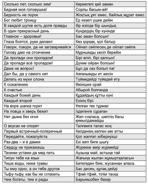 Казахские выражения с переводом