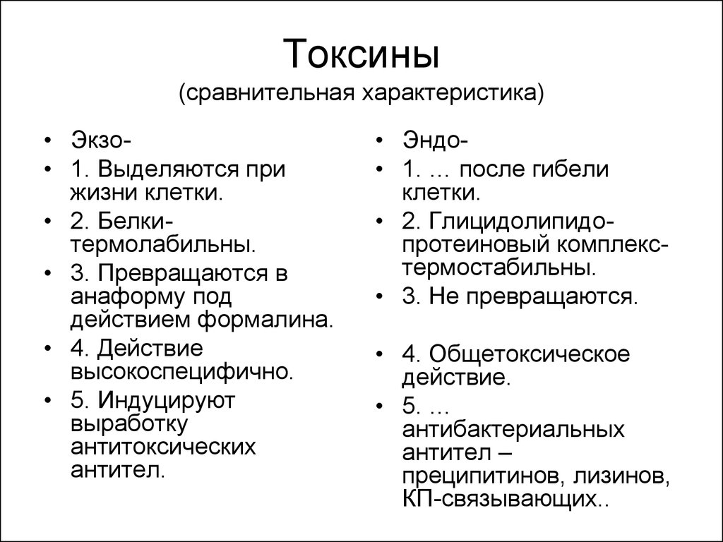 Правописание приставок - умскул учебник