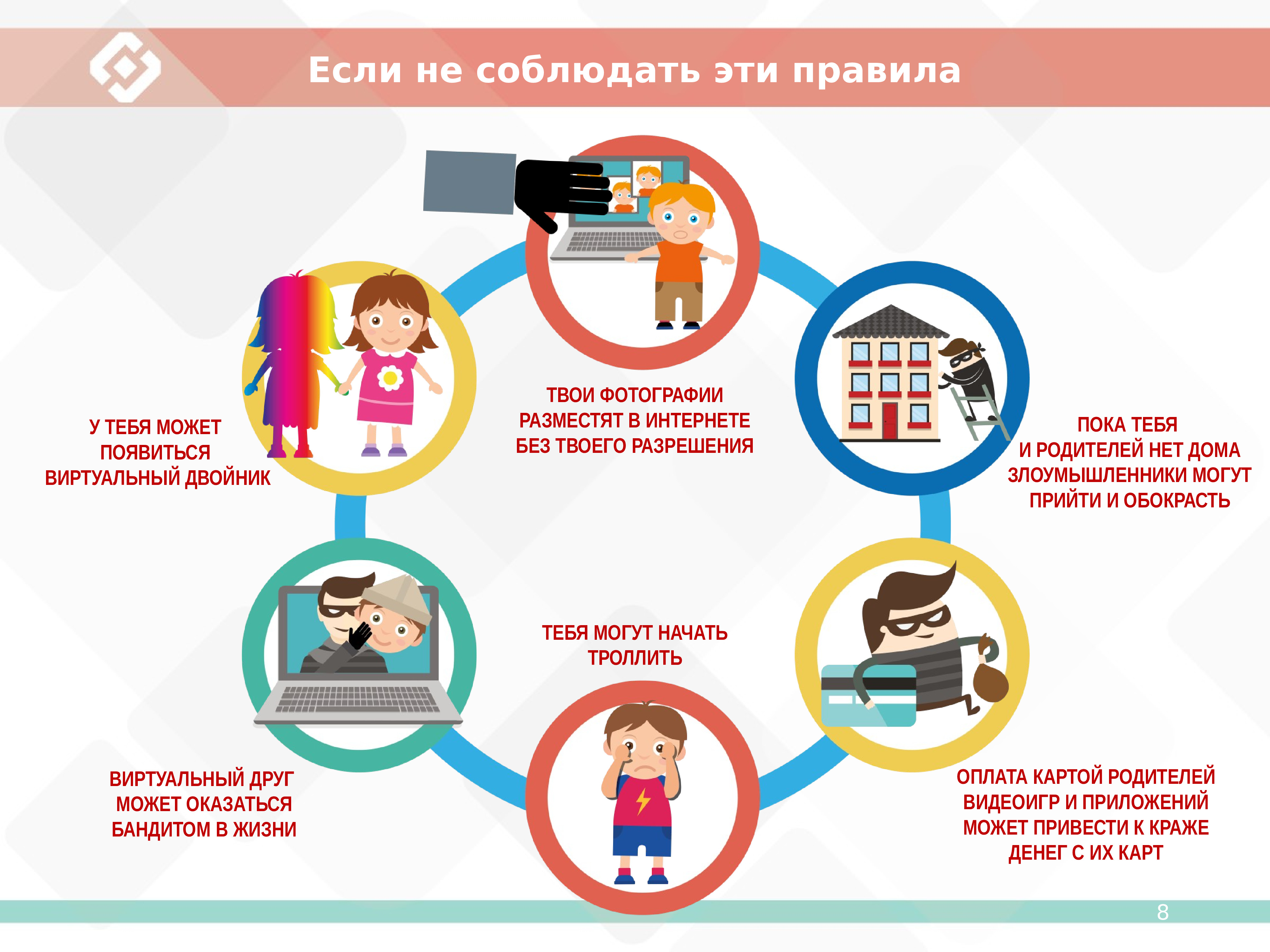 Как защитить личную информацию: 10 шагов