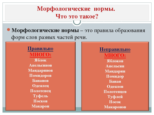 Глава 6. морфология. части речи / как устроен наш язык. большой справочник по теории для 5-11 классов / русский на 5