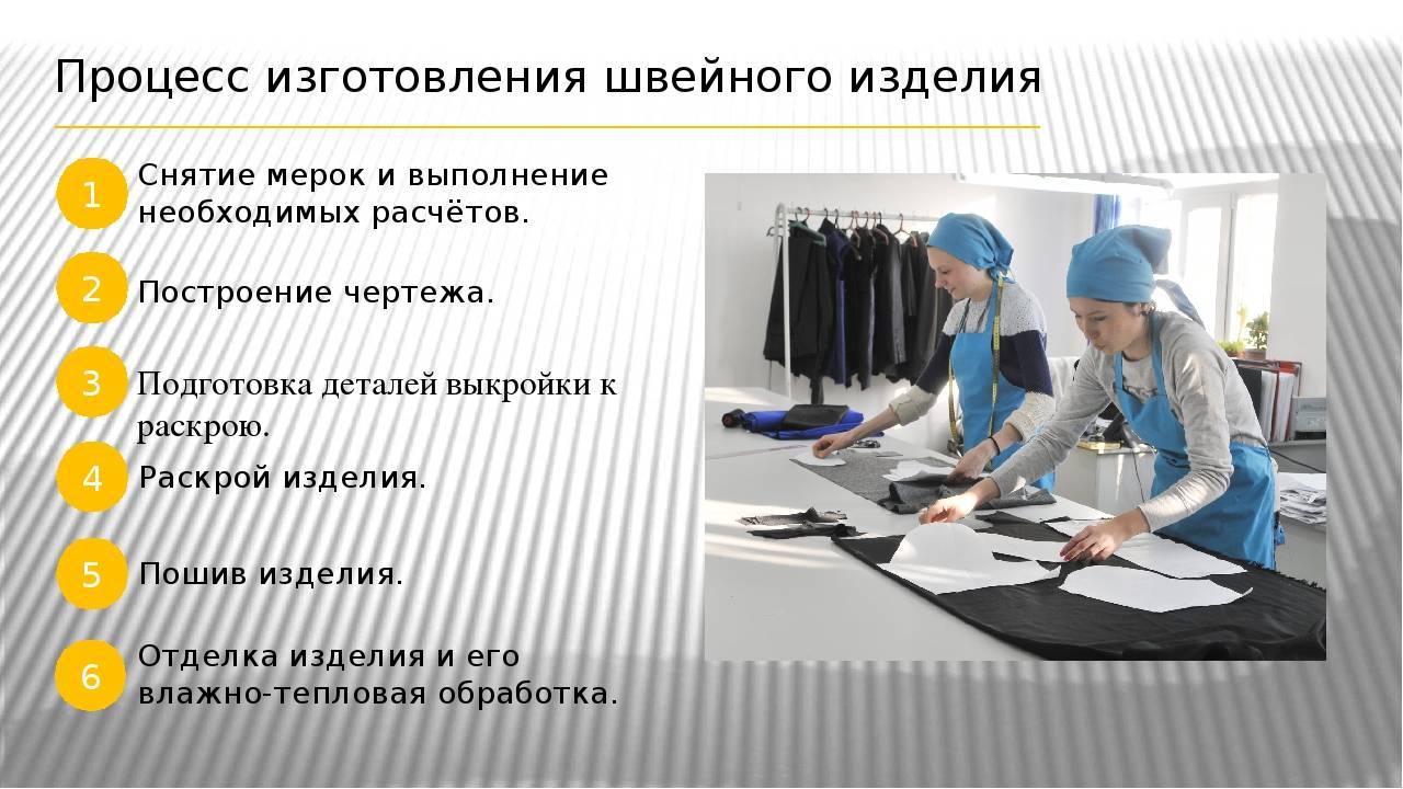 Индивидуальность в жизни человека: понятие и составляющие индивидуальности, в чем проявляется, примеры из жизни