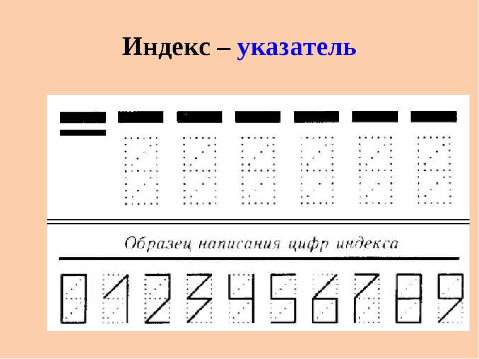Что значит почтовый индекс?